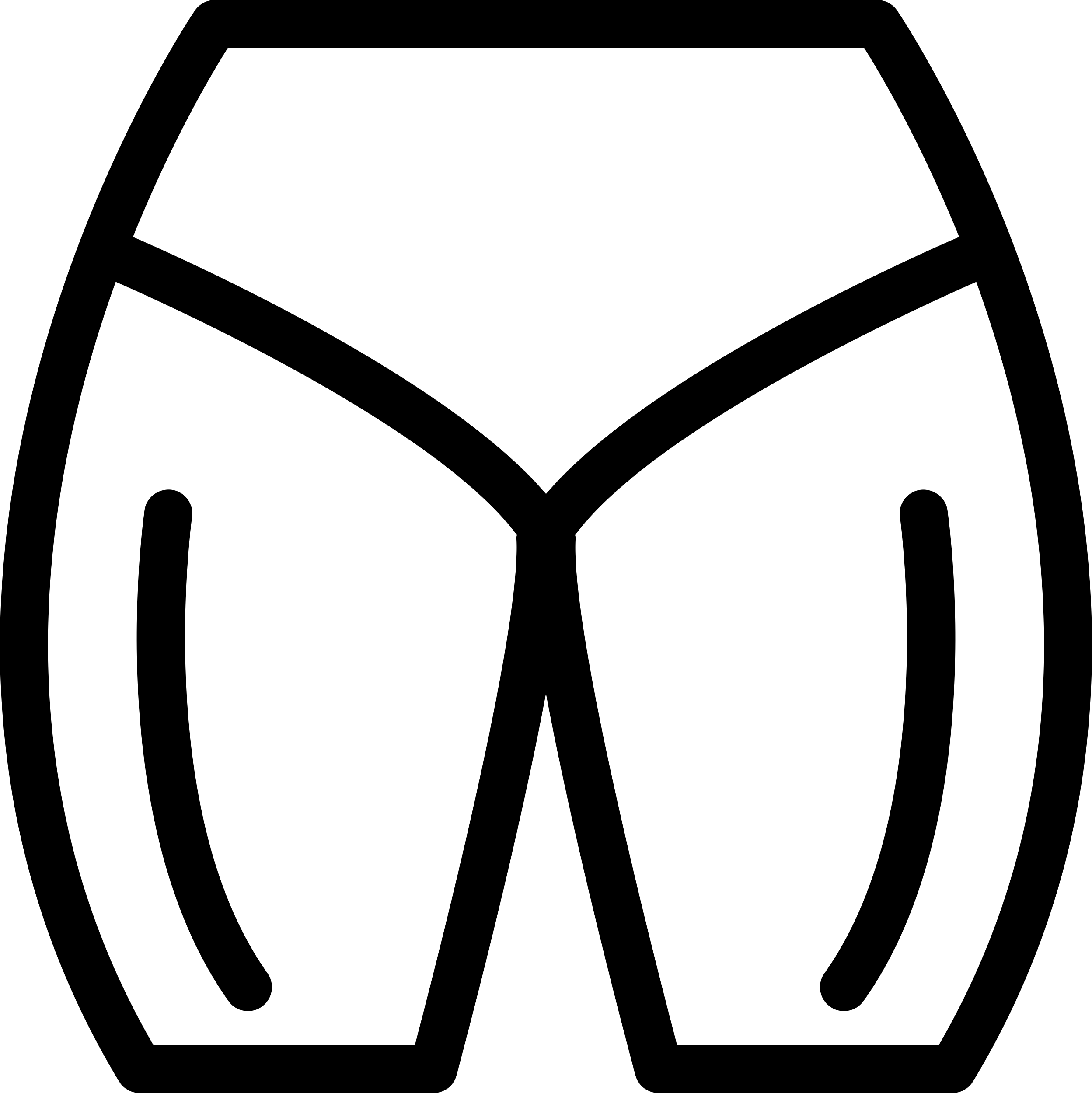 Male Hips And Quadriceps Engraving Svg Design Free Vectors